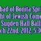 Chabad of Bonita Springs at FGCU – FGCU President, Dr. Wilson G. Bradshaw Testimonial